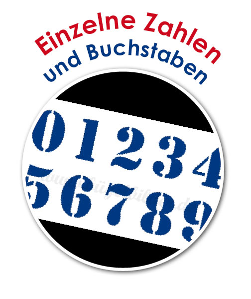 B&uuml;gelbild - Zahlen und Buchstaben