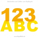 So sehen die Zahlen und Buchstsaben Erik aus